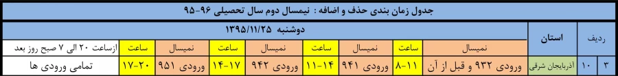 زمانبندی حذف و اضافه نیمسال دوم سال تحصیلی 96-95