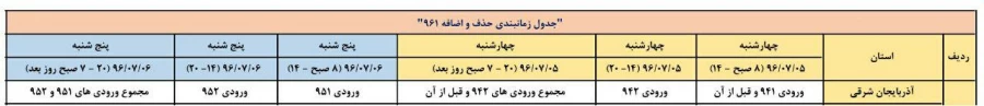 زمانبندی حذف و اضافه ترم 961