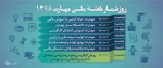 روز شمار هفته ملی مهارت 1398