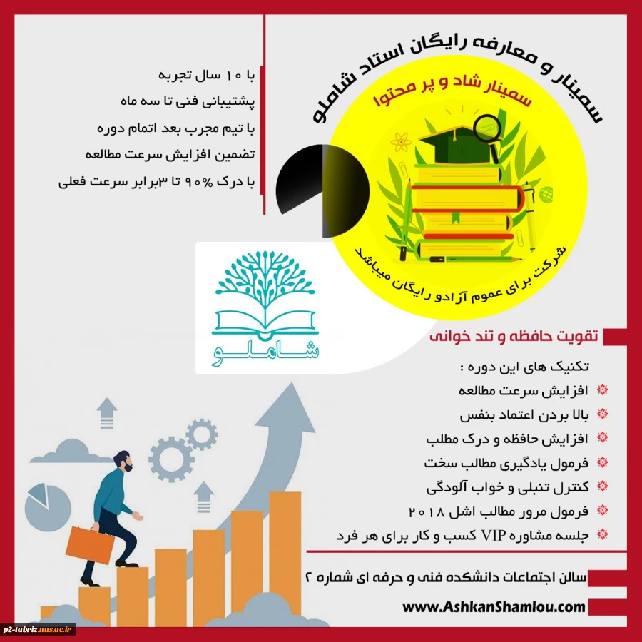 سمینار تند خوانی و تقویت حافظه