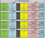 جدول زمانبندی حذف و اضافه 1401 - 1400