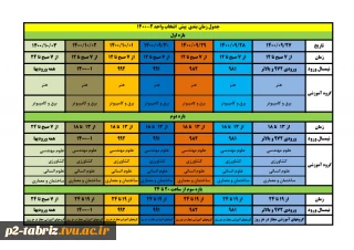 زمانبندی پیش ثبت نام انتخاب واحد نیمسال دوم ۱۴۰۰