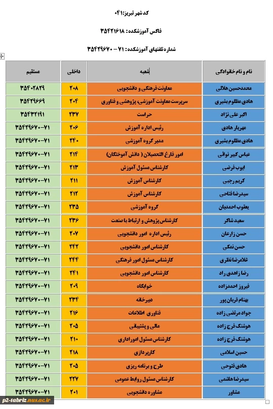 شماره تلفن های مستقیم و داخلی آموزشکده