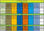 جدول زمان بندی حذف و اضافه  2-1400