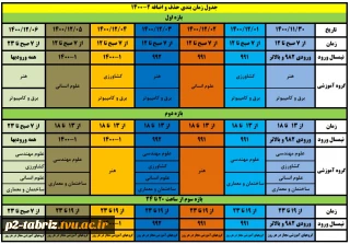 جدول زمان بندی حذف و اضافه  2-1400