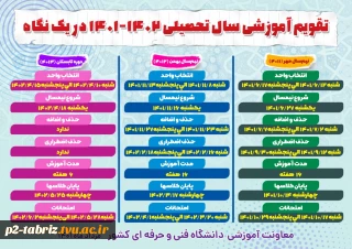 تقویم آموزشی سال تحصیلی ۱۴۰۲ - ۱۴۰۱ در یک نگاه