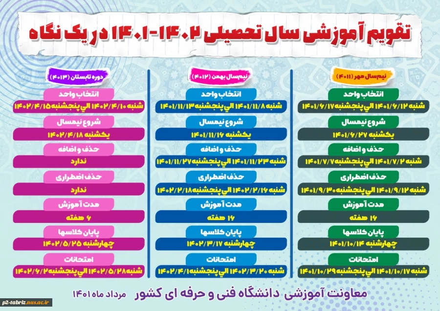 تقویم آموزشی سال تحصیلی ۱۴۰۲ - ۱۴۰۱ در یک نگاه