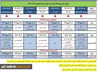 جدول زمانبندی انتخاب واحد نیمسال دوم 02-01