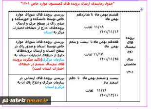 جدول زمان بندی ارسال پرونده های کمیسیون