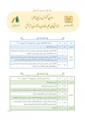 دومین کنفرانس ملی ارزیابی علم، خط مشی های علم، فناوری و نوآوری