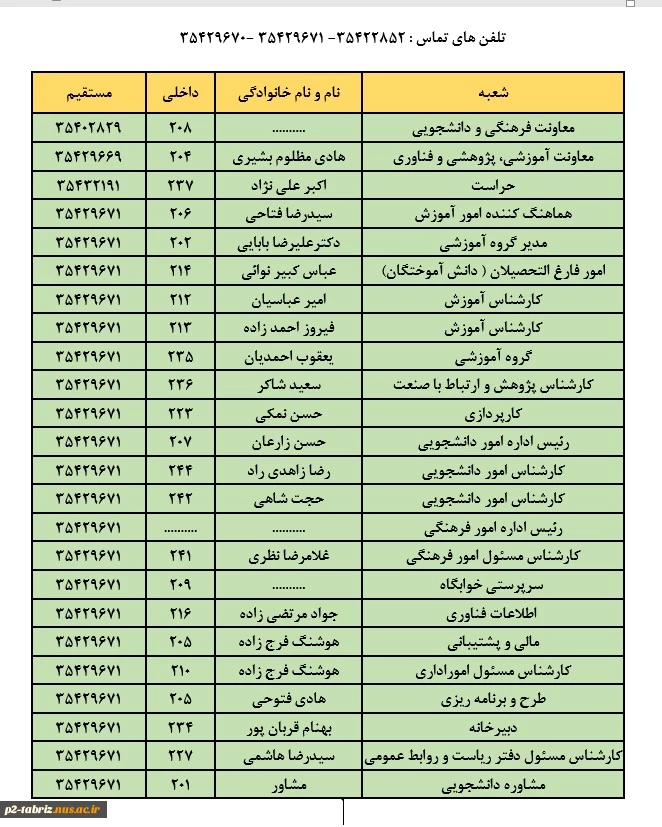 شماره تلفن های آموزشکده فنی شماره دو تبریز