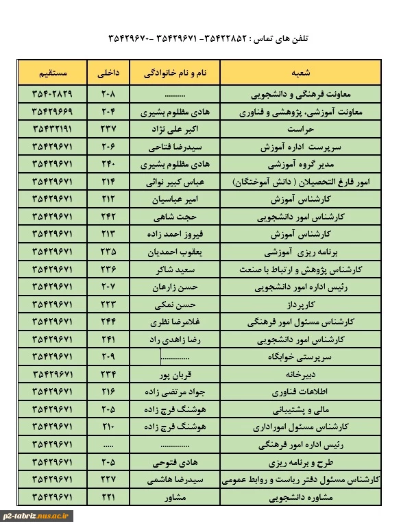 شماره تلفن های آموزشکده فنی شماره دو تبریز