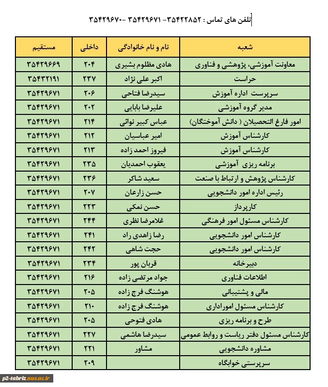 شماره تلفن های آموزشکده فنی شماره دو تبریز