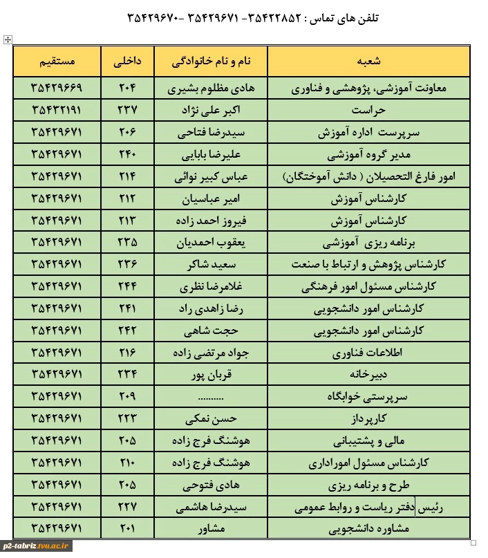 شماره تلفن های آموزشکده فنی شماره دو تبریز