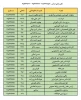 شماره تلفن های آموزشکده فنی شماره دو تبریز