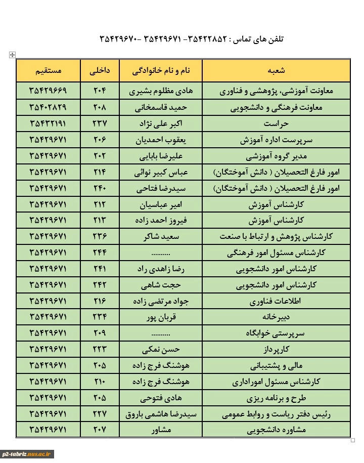 شماره تلفن های آموزشکده فنی شماره دو تبریز