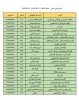 شماره تلفن های آموزشکده فنی شماره دو تبریز